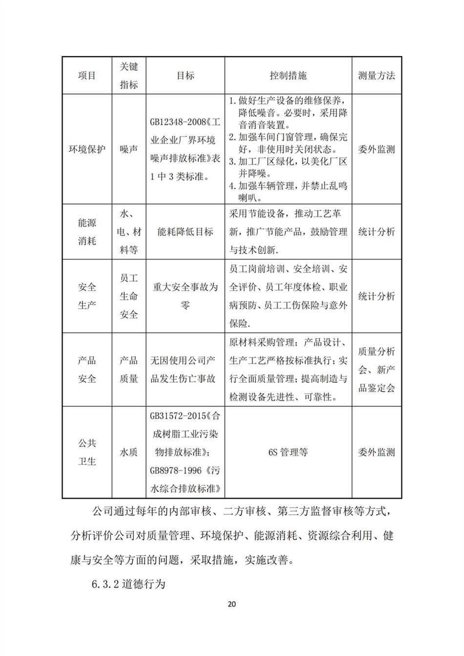 质量诚信报告_20.jpg